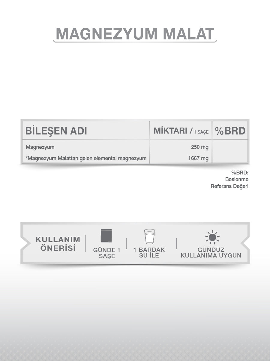 GOODDAY MAGNESIUM PLUS M (Mg.  MALAT) 30 SAŞE