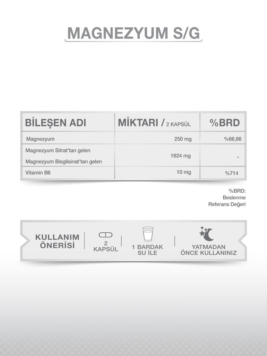 MAGNESIUM PLUS S/G (BİSGLİSİNAT SİTRAT & P5P)60 KAPSÜL